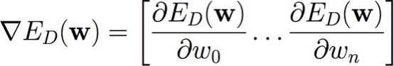 HÌNH 6.13. Gradient Descent:.