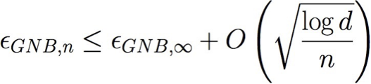 HÌNH 6.21. G.Naïve Bayes vs. Logistic Regression.