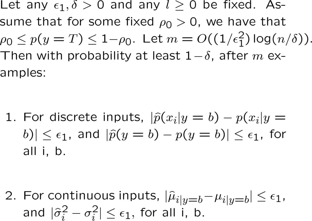 HÌNH 7.10. Tốc độ hội tụ: naïve Bayes parameters.