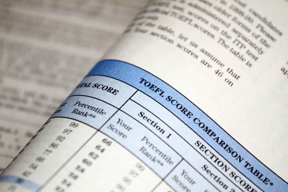 Bảng quy đổi điểm IELTS mới nhất sang điểm đại học & Cambridge