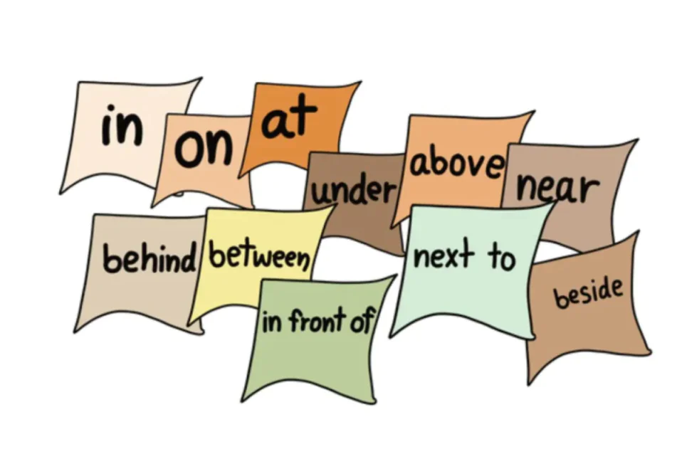 Tổng hợp các dạng bài tập giới từ chỉ nơi chốn lớp 6 (có đáp án)