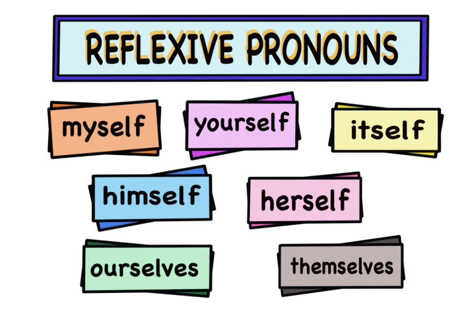 Lý thuyết và bài tập đại từ phản thân kèm đáp án chi tiết