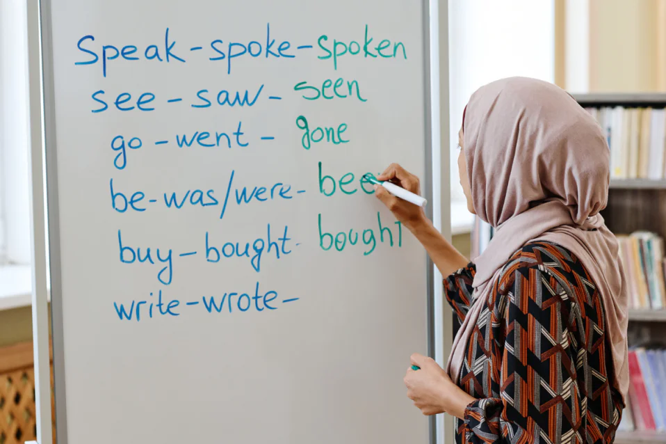 Động từ bất quy tắc: Danh sách chi tiết và cách ghi nhớ