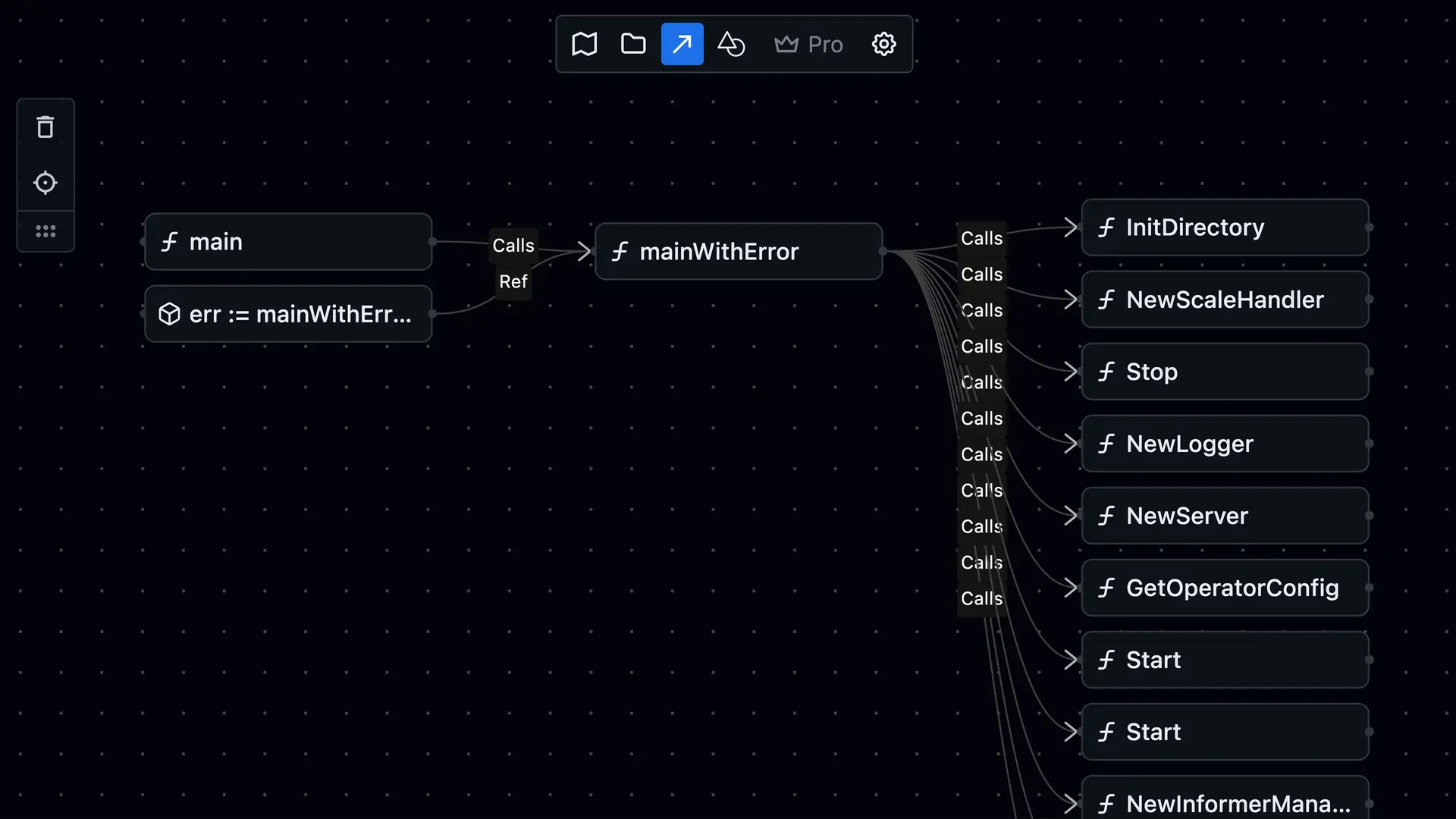 Vxplain dashboard showing AI-generated architecture diagrams and code analysis features