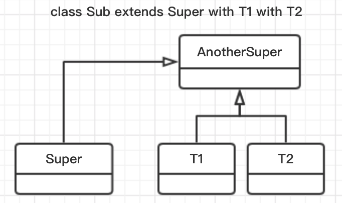 class_map