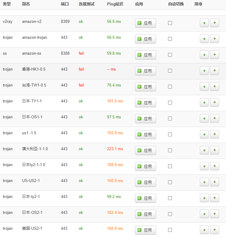 image-20220303150926533