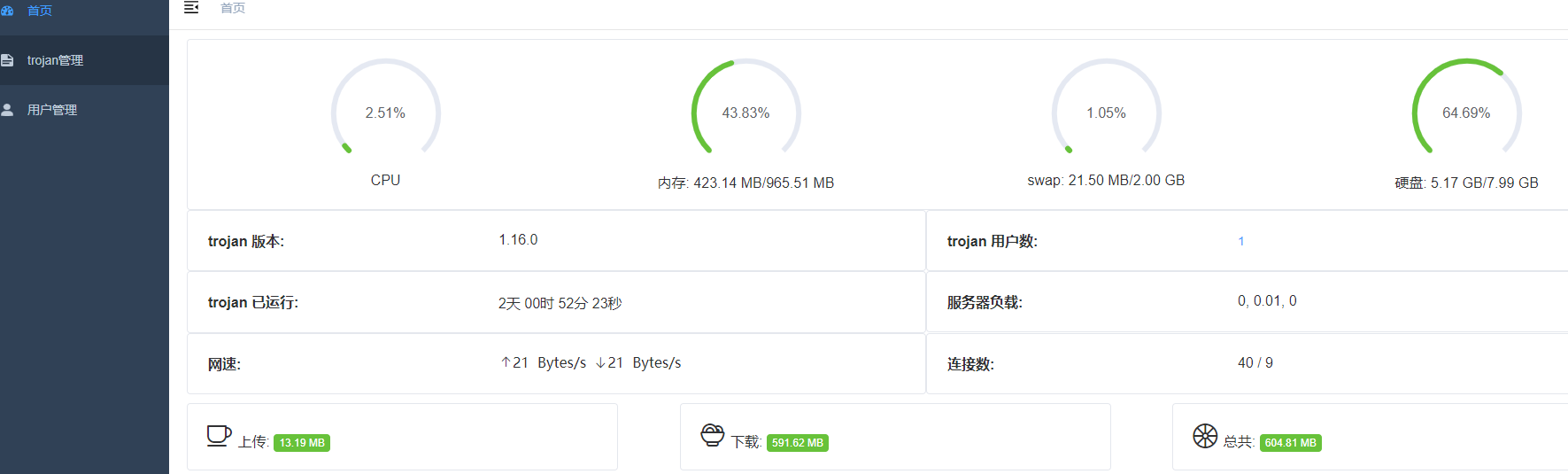 image-20220304225337285