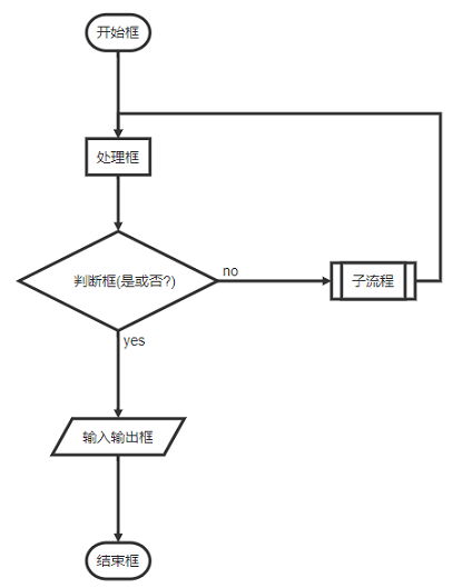 image-20200516210940069