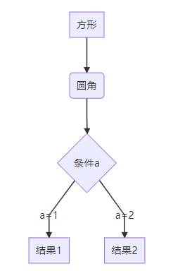 image-20200516211114754