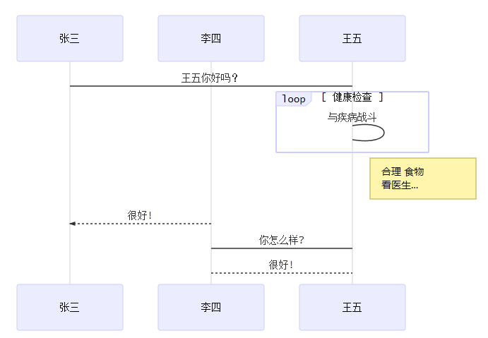 image-20200516211140609