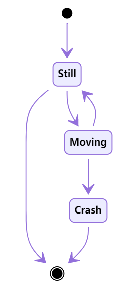 image-20200516211255022