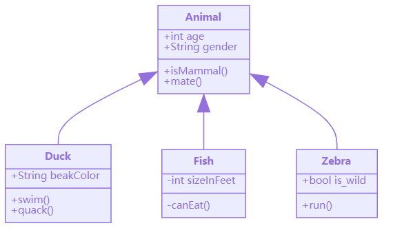 image-20200516211421185