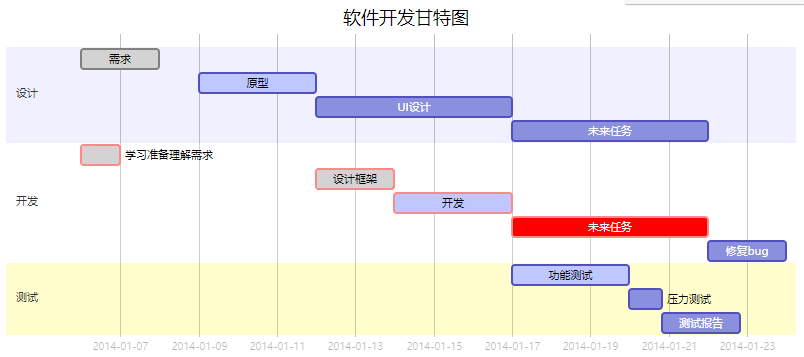 image-20200516211603718