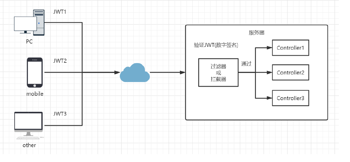 image-20210318005232445