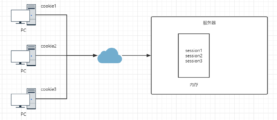 image-20210318005044861