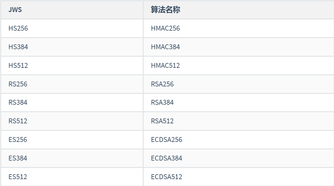 image-20210319084933149