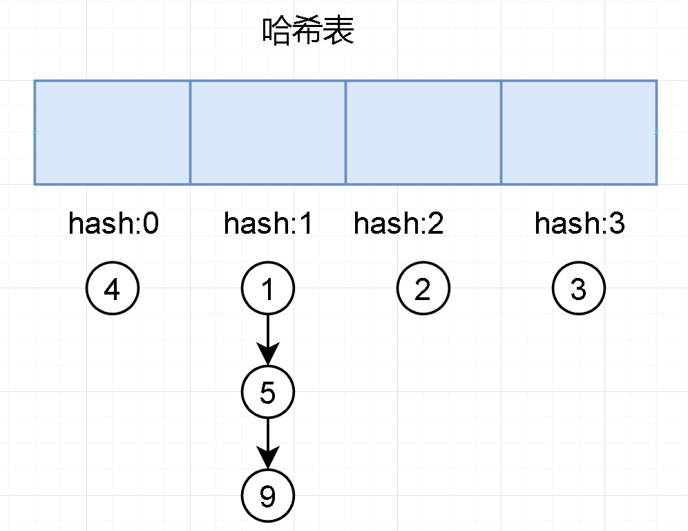 image-20230809141254981