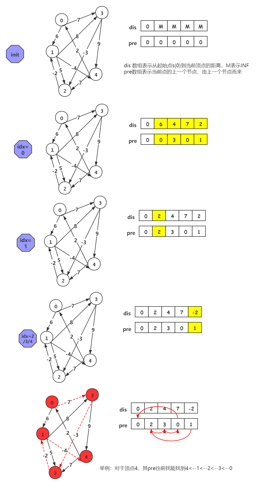 image-20200921211548307.png