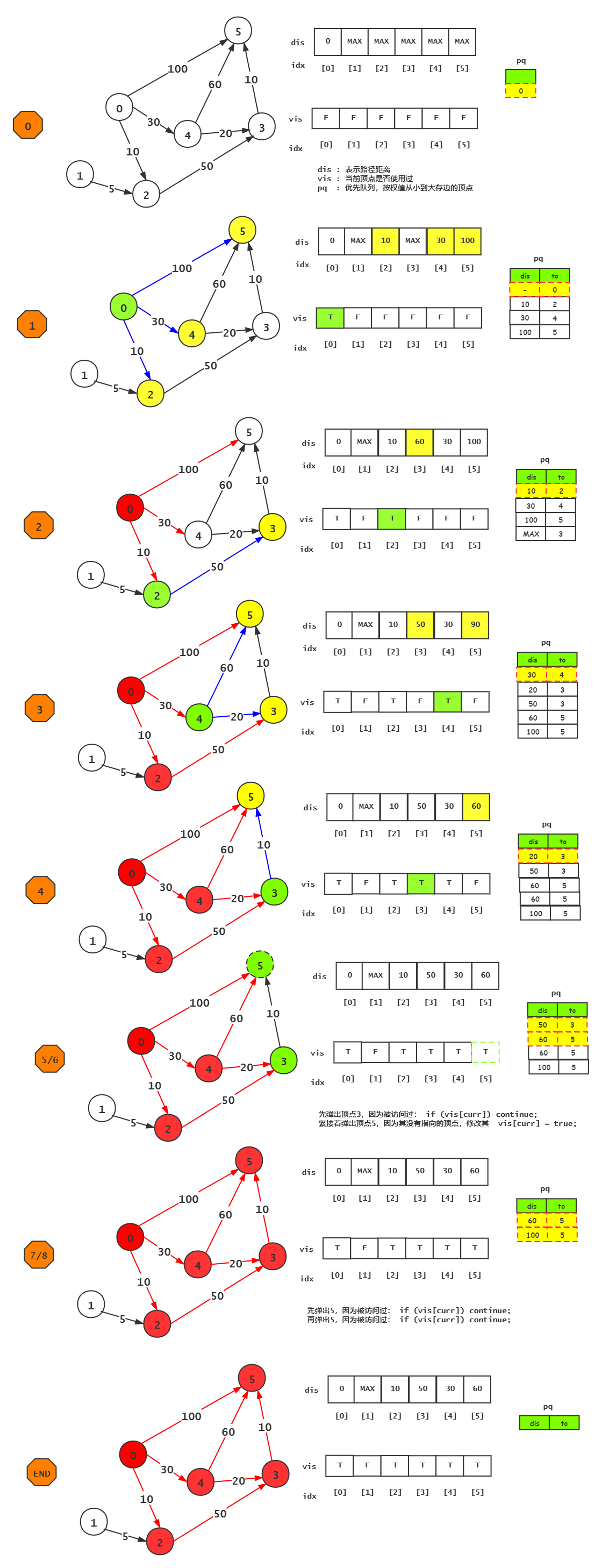 image-20200921211548307.png