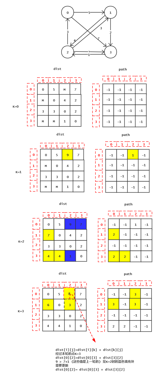 image-20200921211548307.png