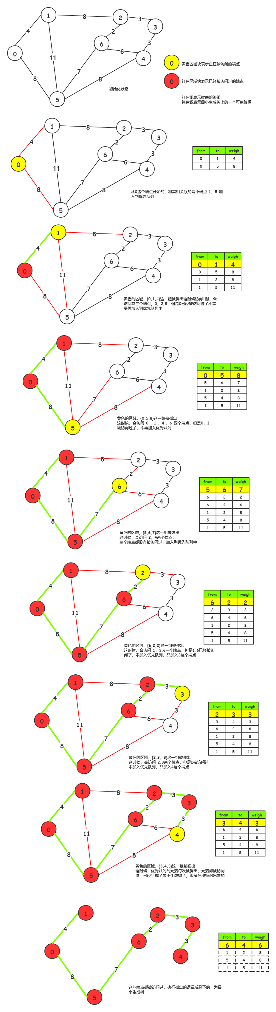 image-20200921211548307.png