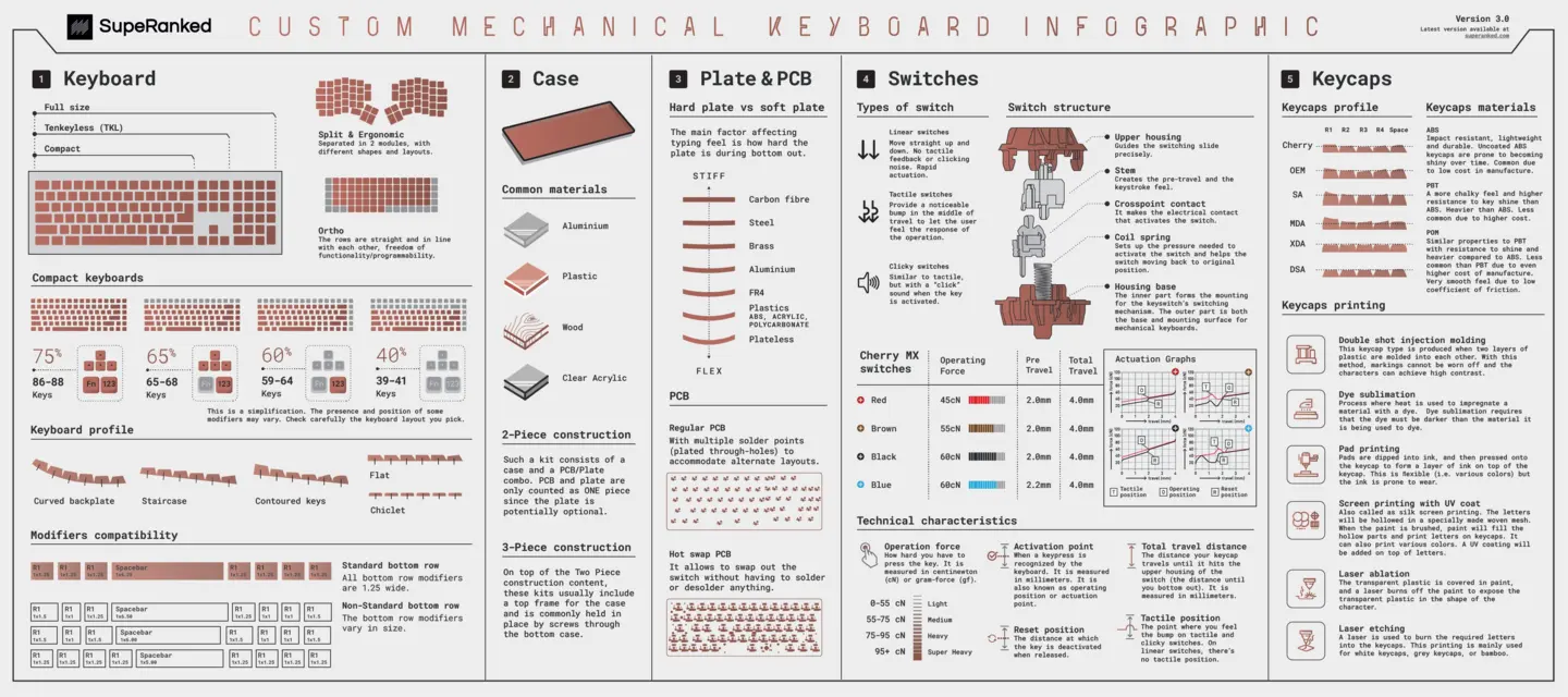 informationEn