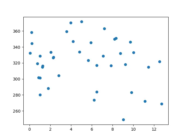 Figure_1