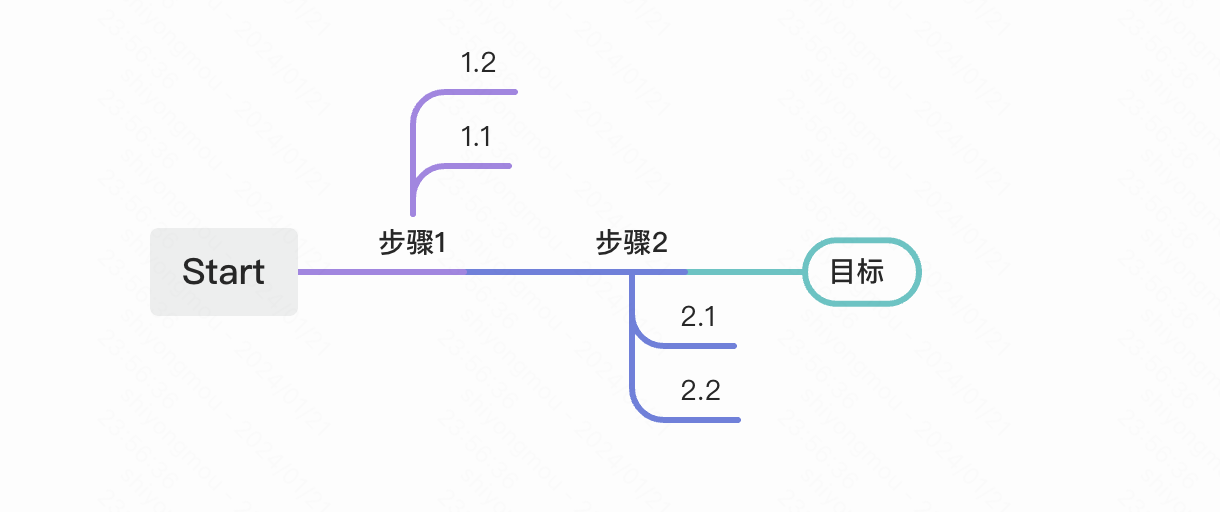 image-20240121235643801