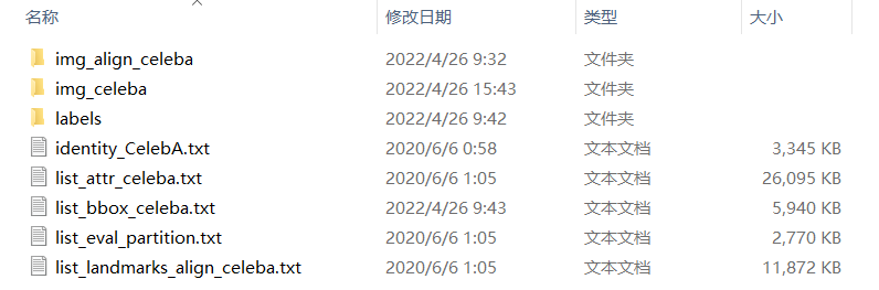 MMDetection 使用示例：从入门到出门