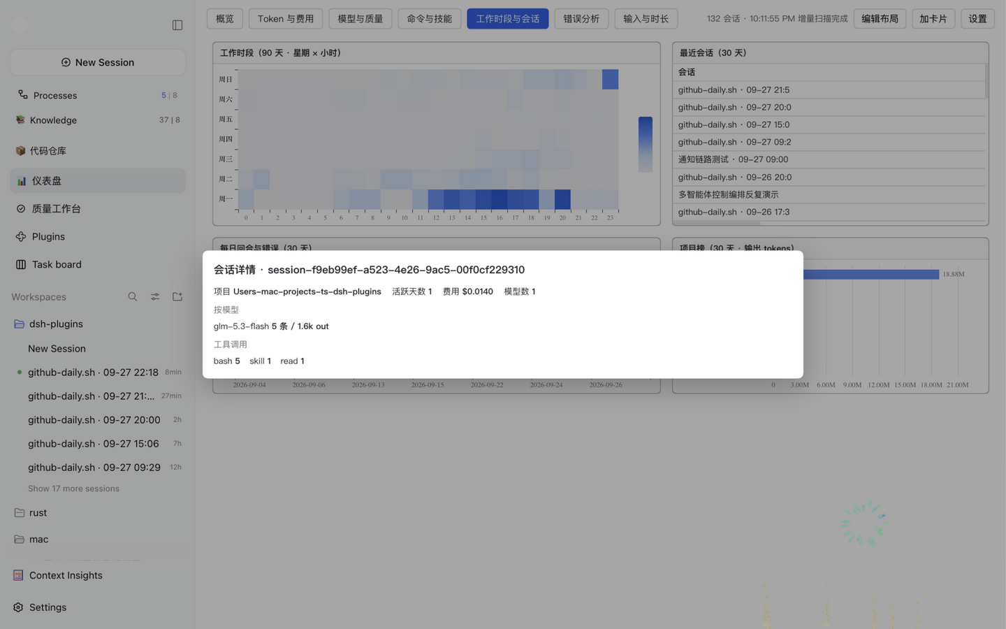 会话下钻