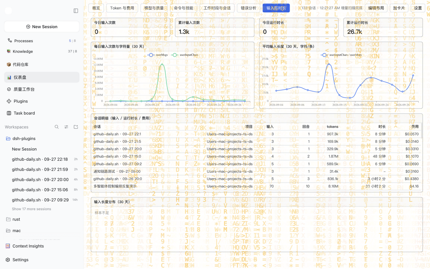 输入与时长