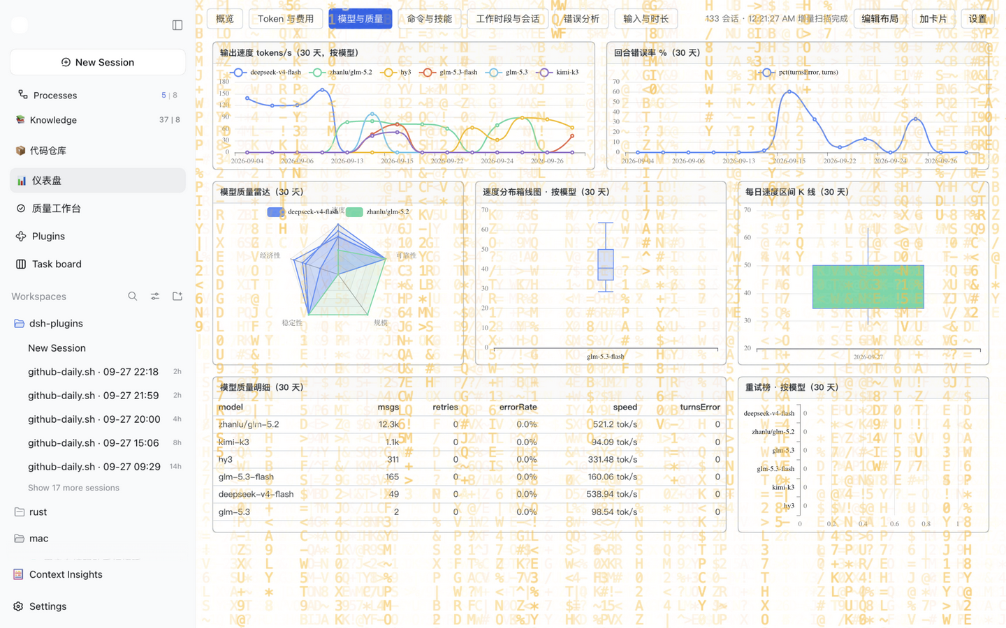 模型与质量
