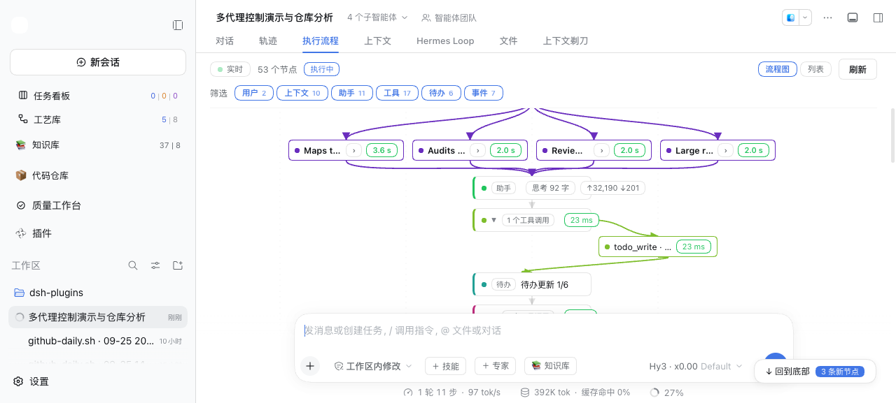 子代理扇形：并行派发，发散再收敛