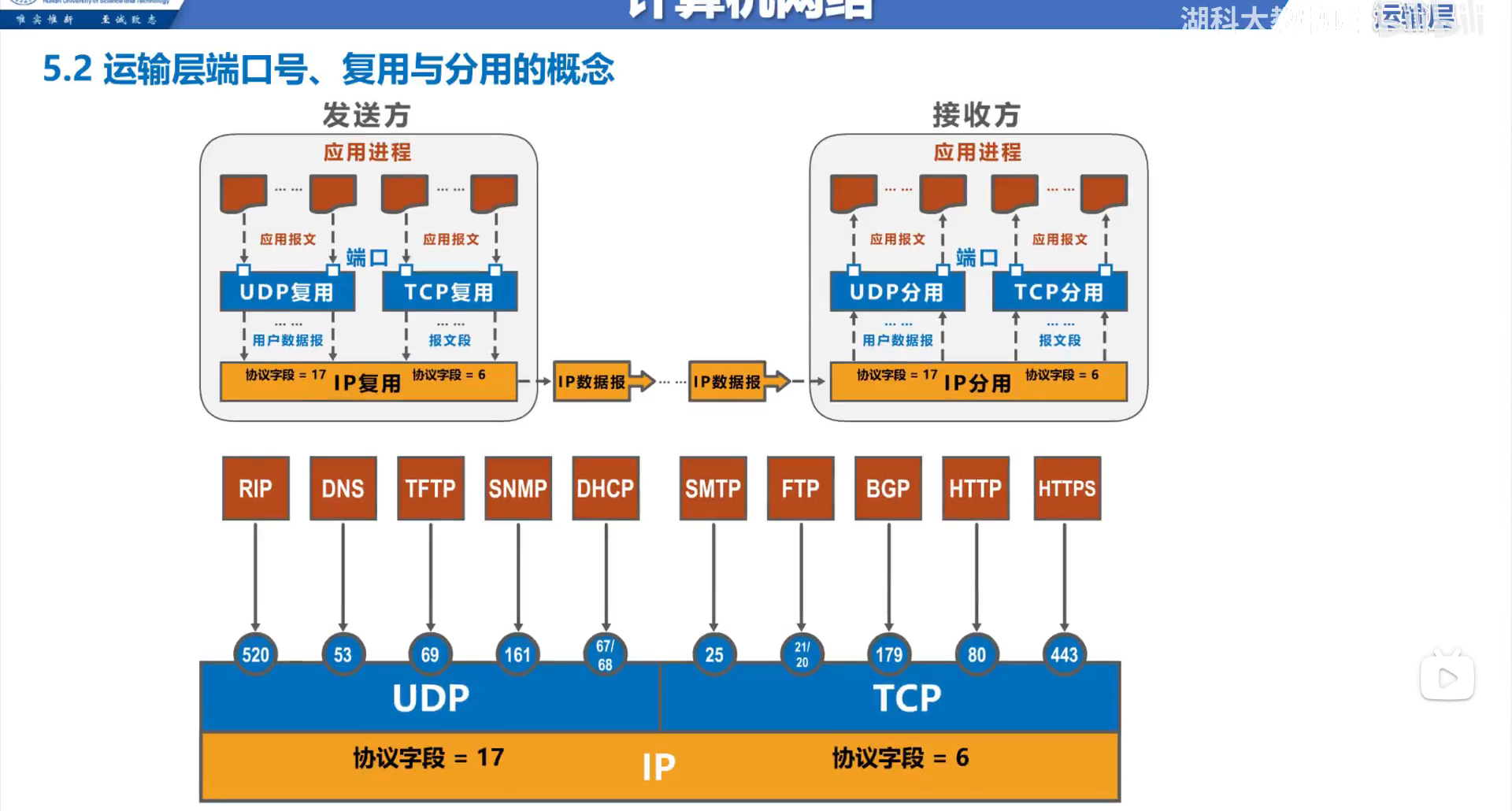 image-20251227111551357