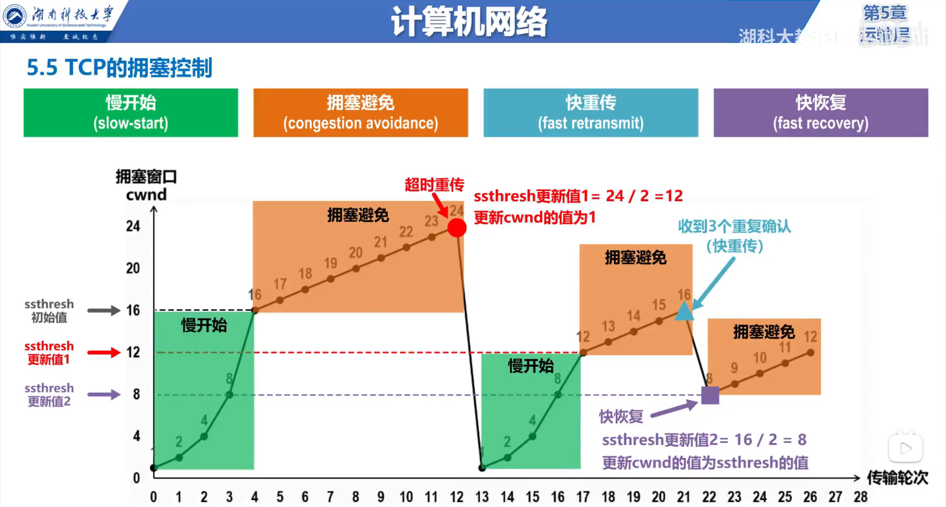 image-20251227132209116