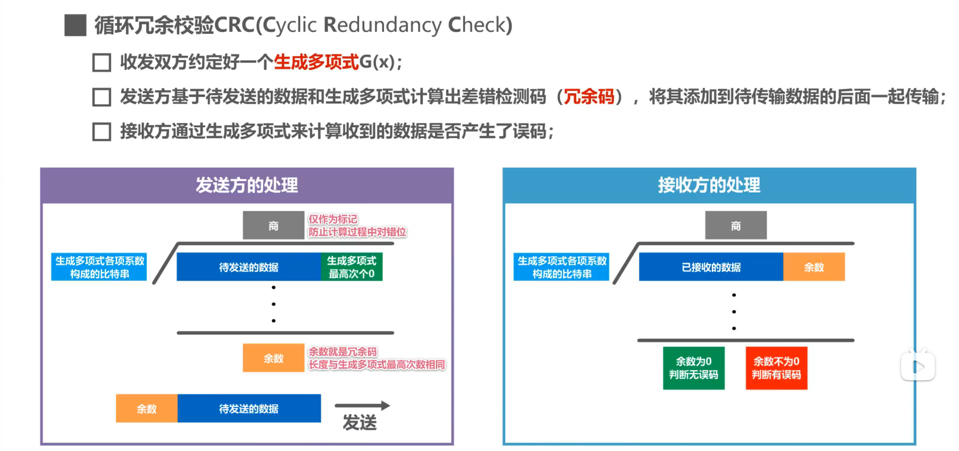 image-20251222164748502