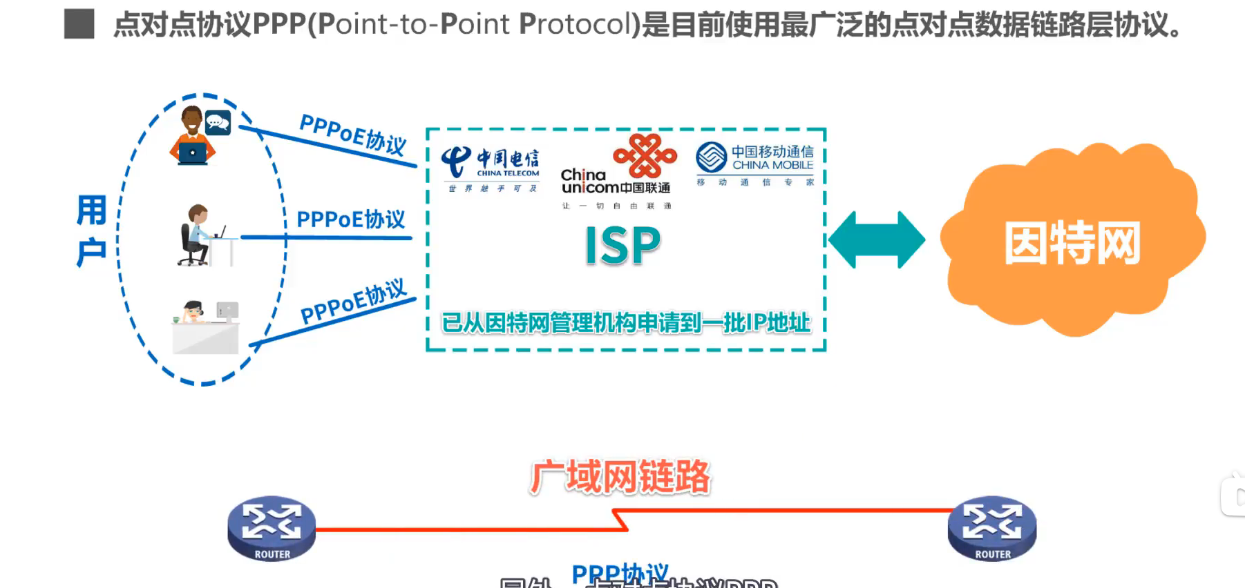 image-20251222180600669