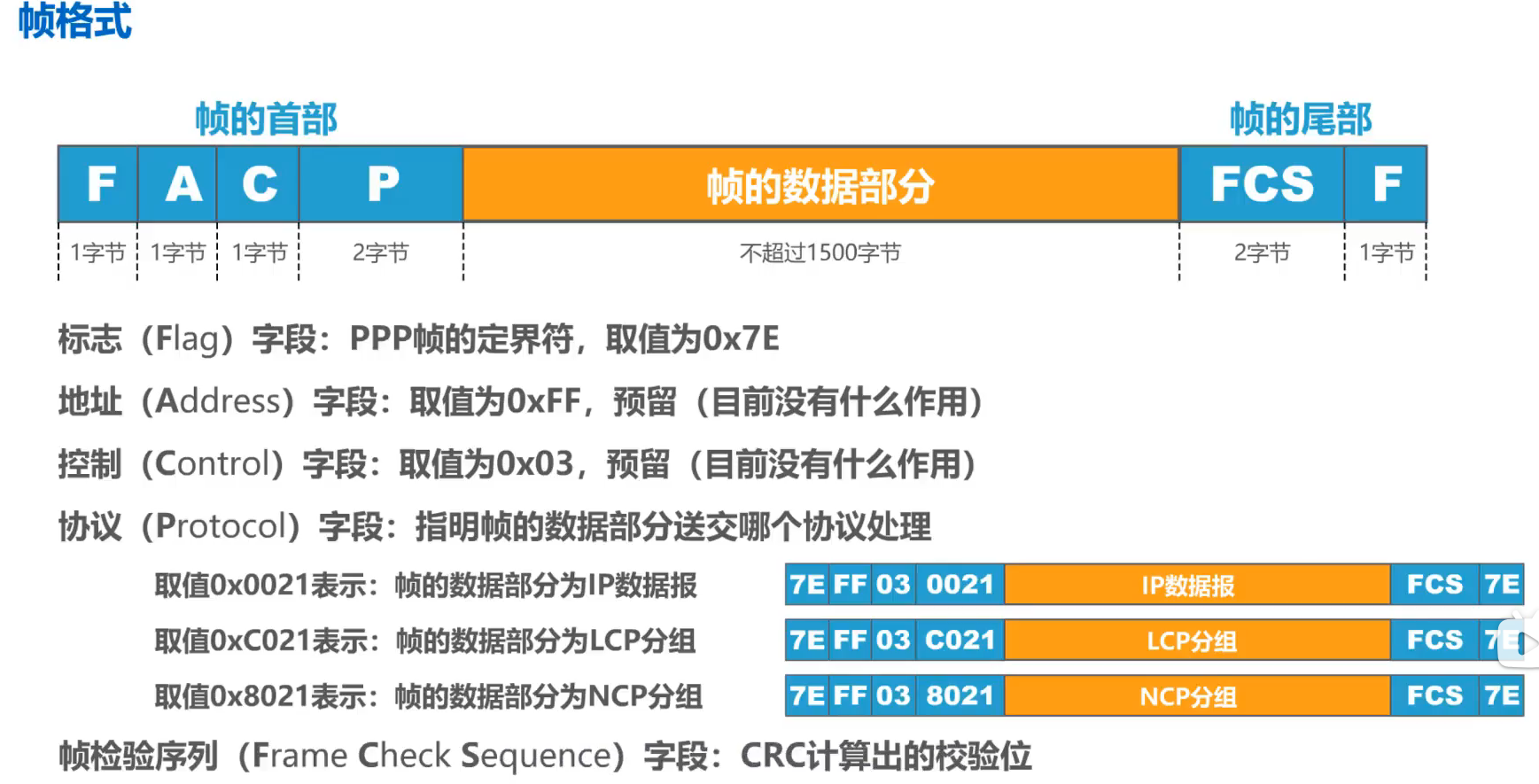 image-20251222191058444