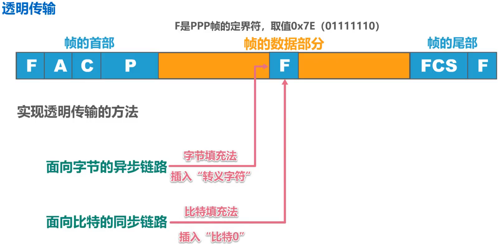 image-20251222191937622