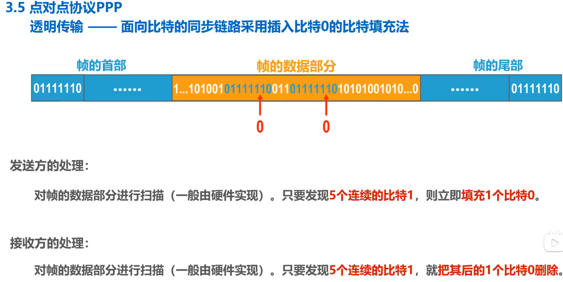 image-20251222192155732