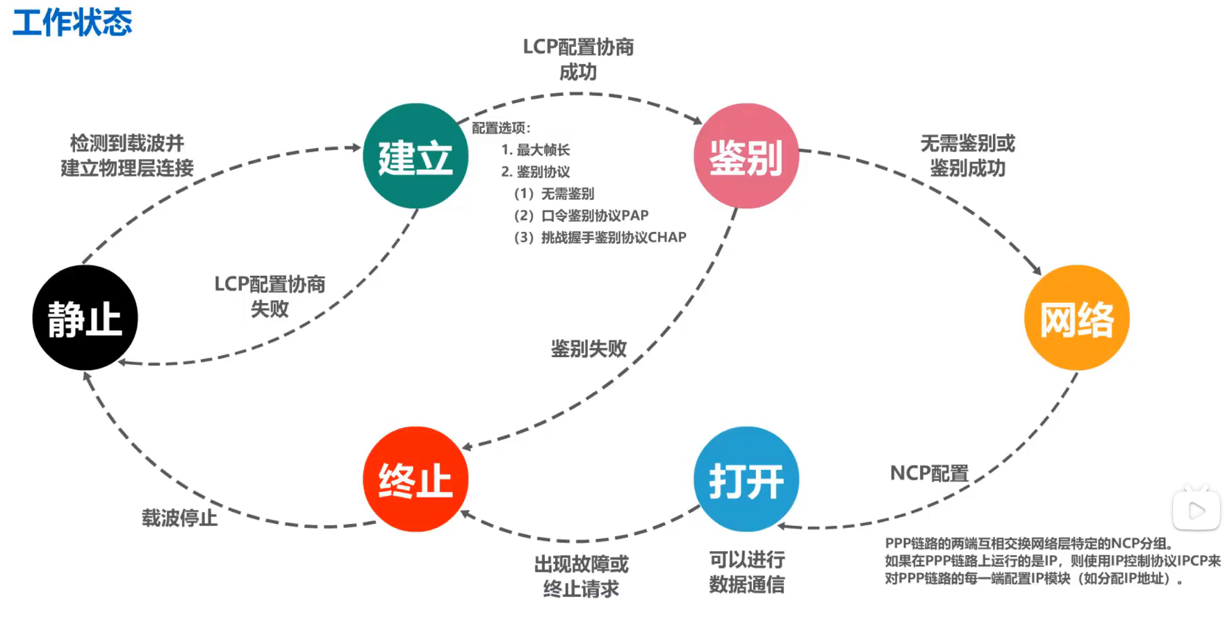 image-20251222192557759