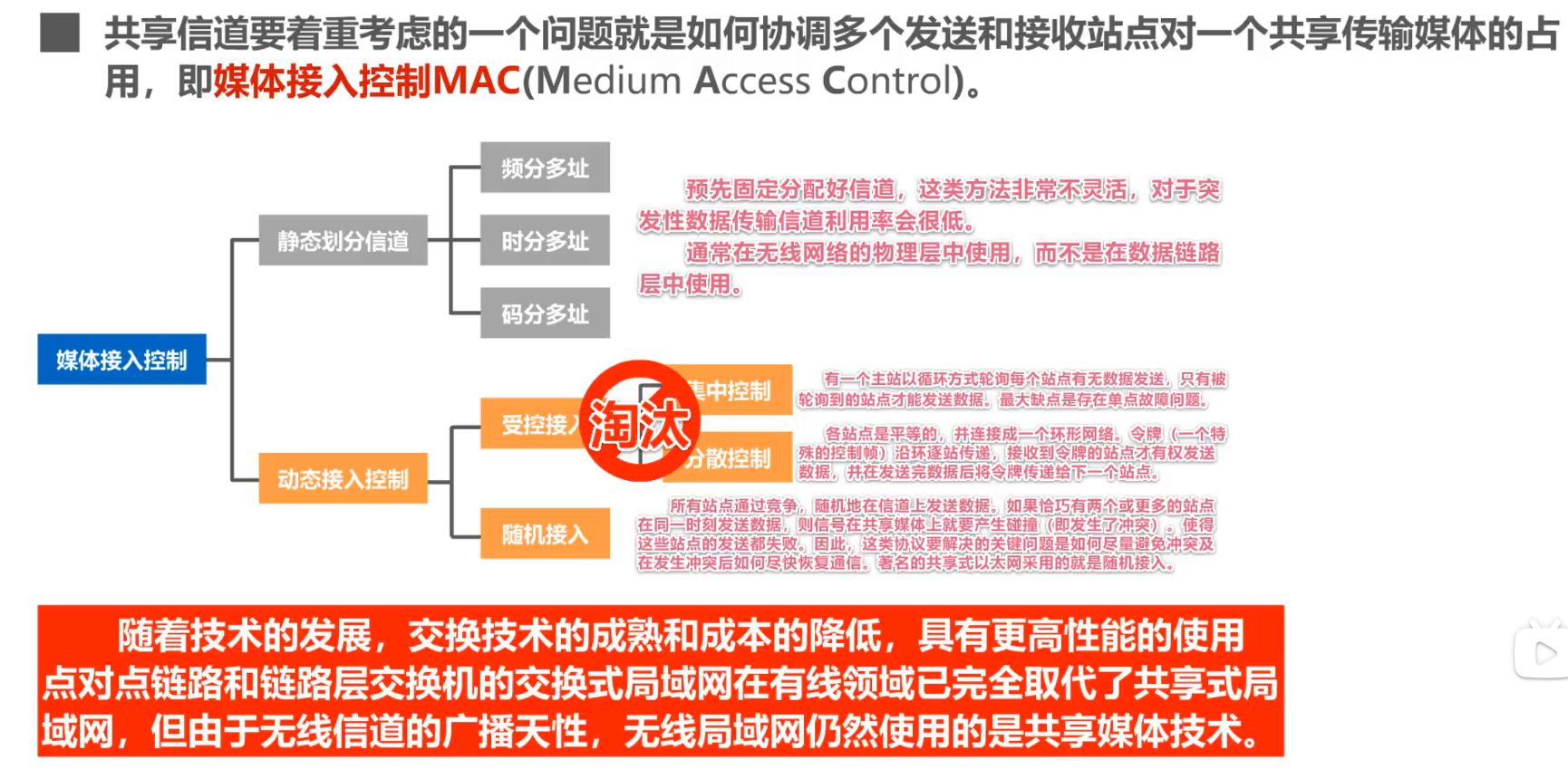 image-20251222193318756