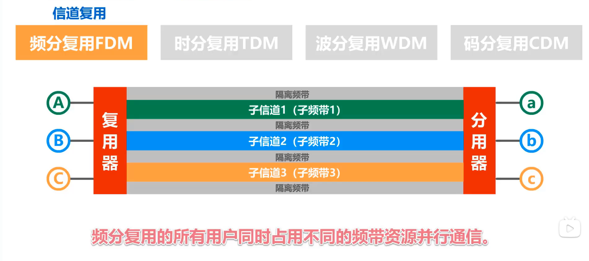 image-20251223083919799