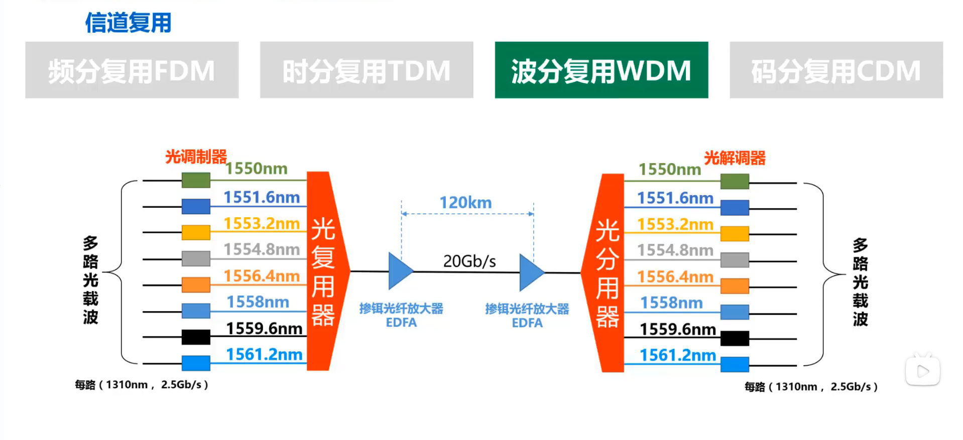 image-20251223084102925