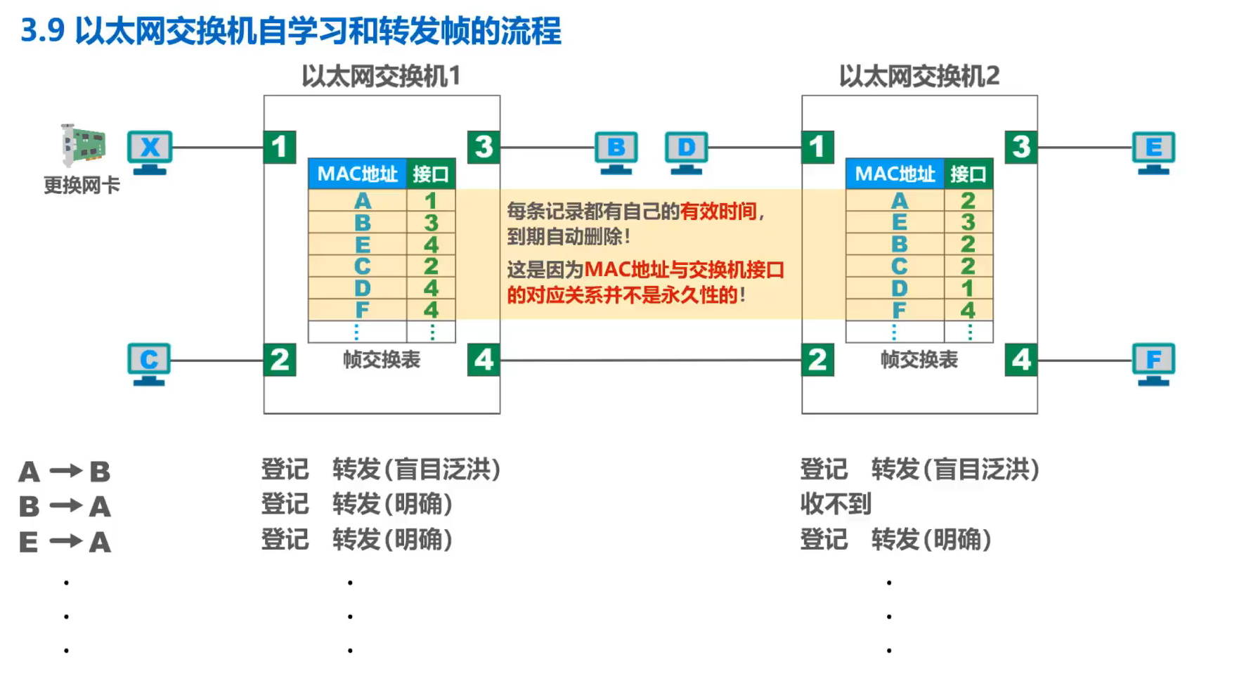 image-20251225171316723