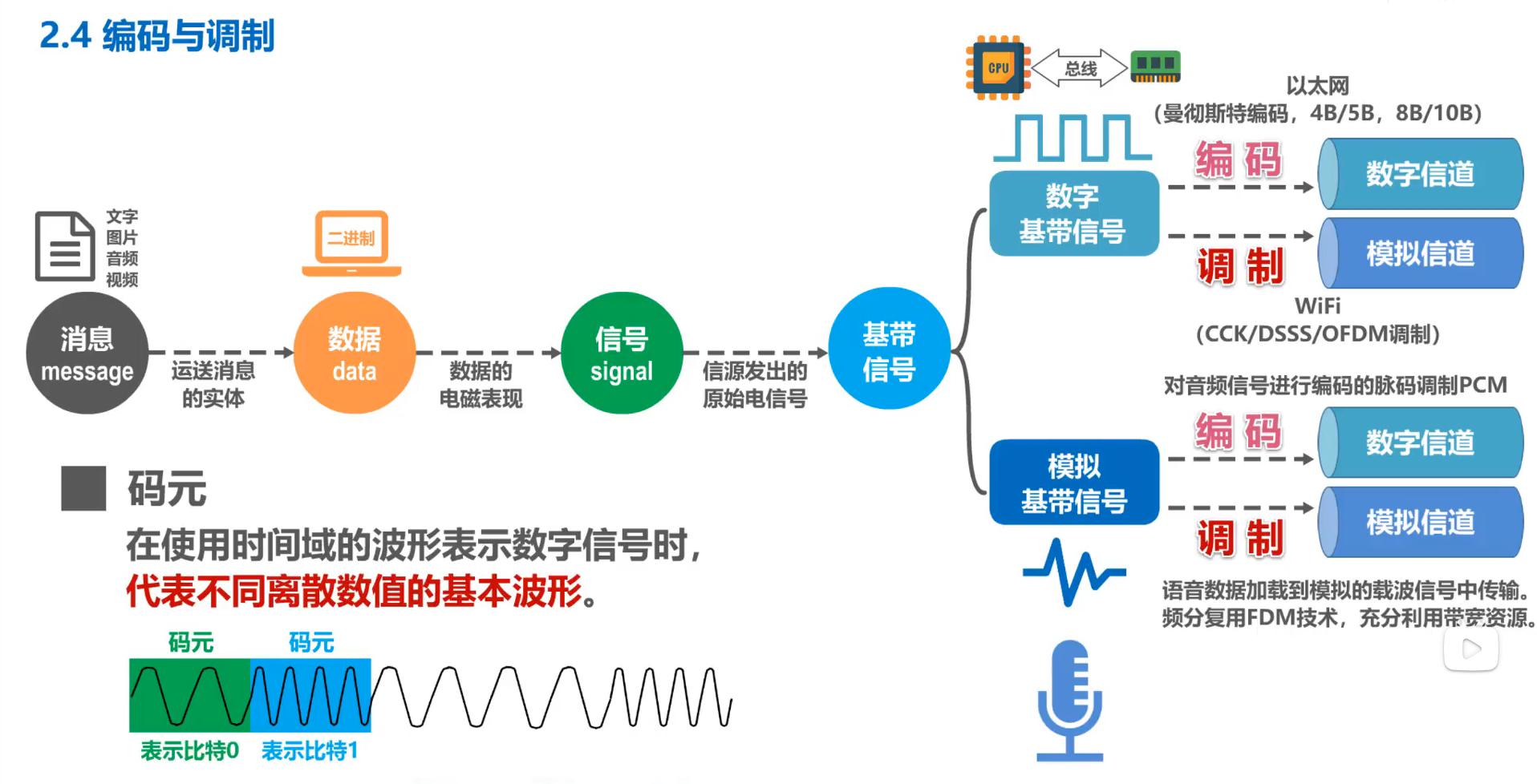 image-20251221144948572