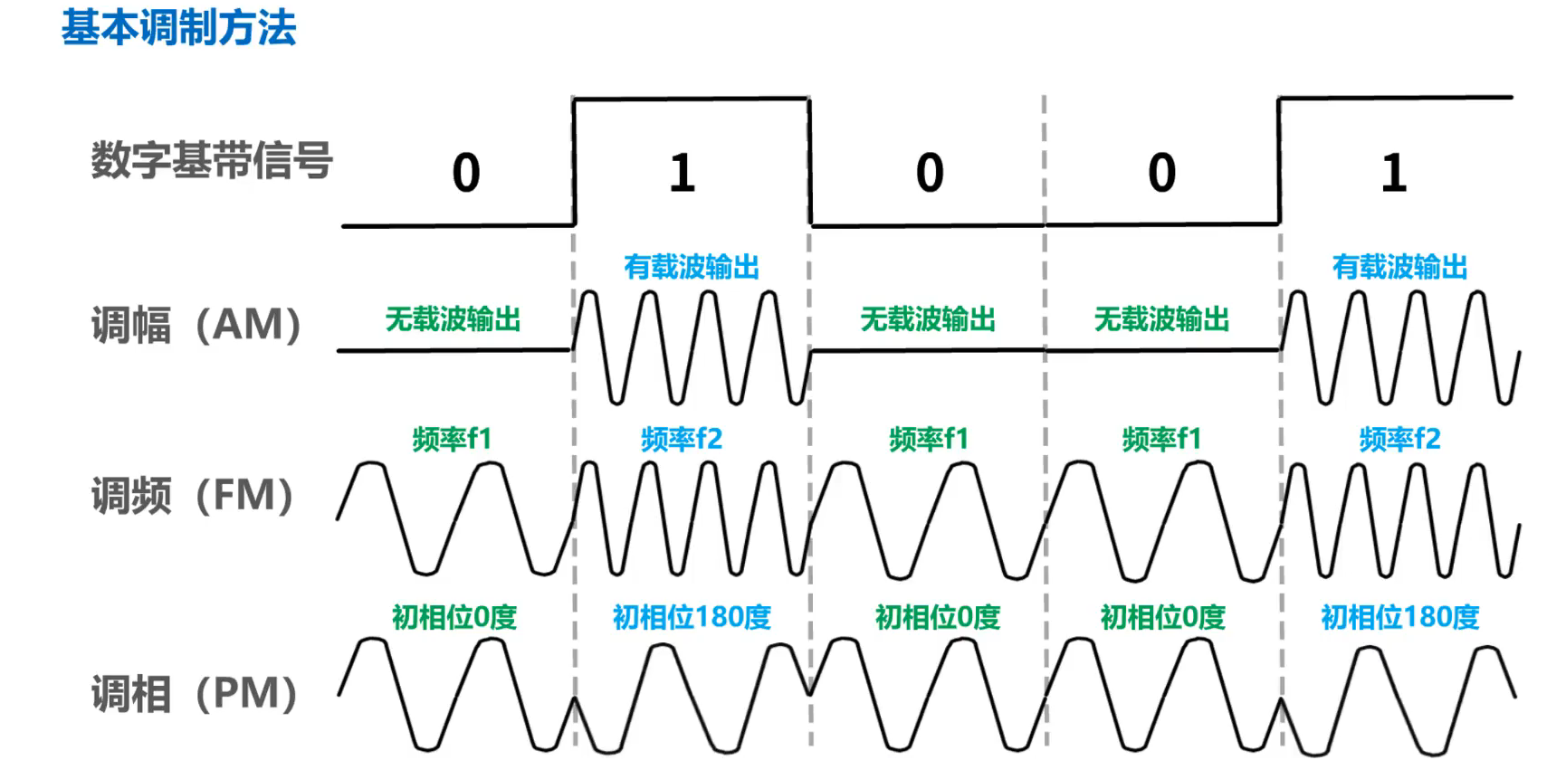 image-20251221151206825