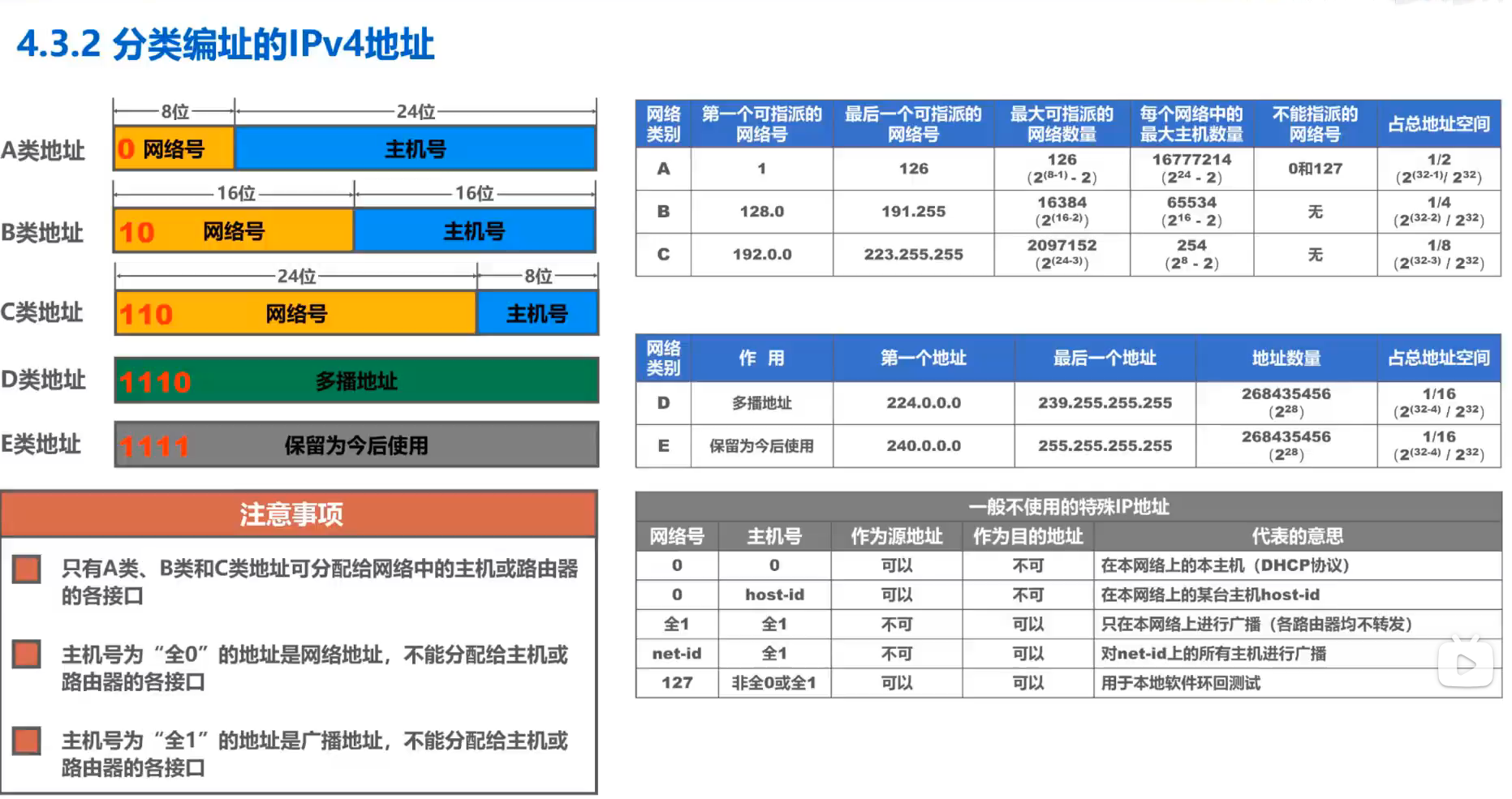 image-20251226202831900