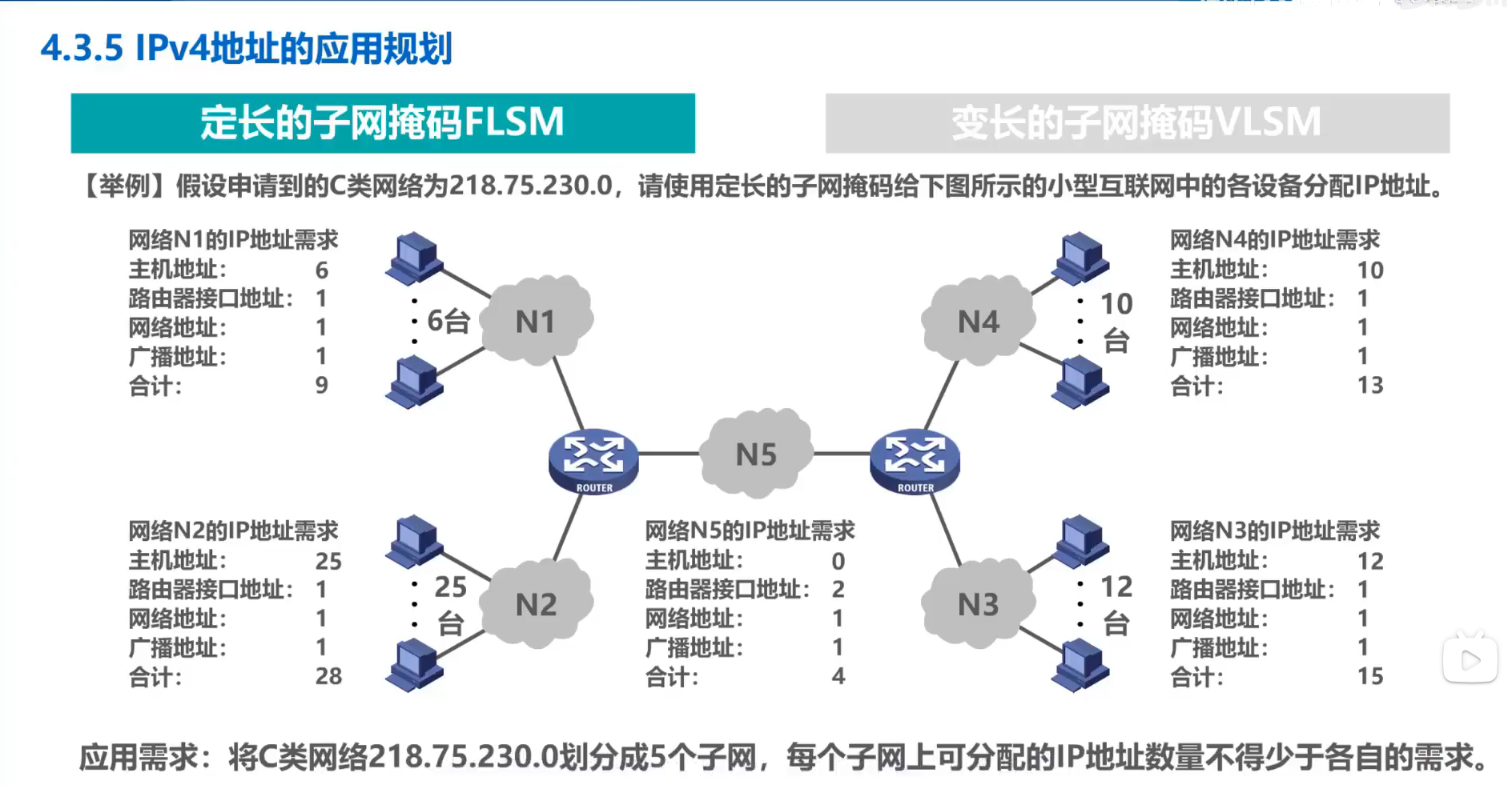 image-20251227090323071