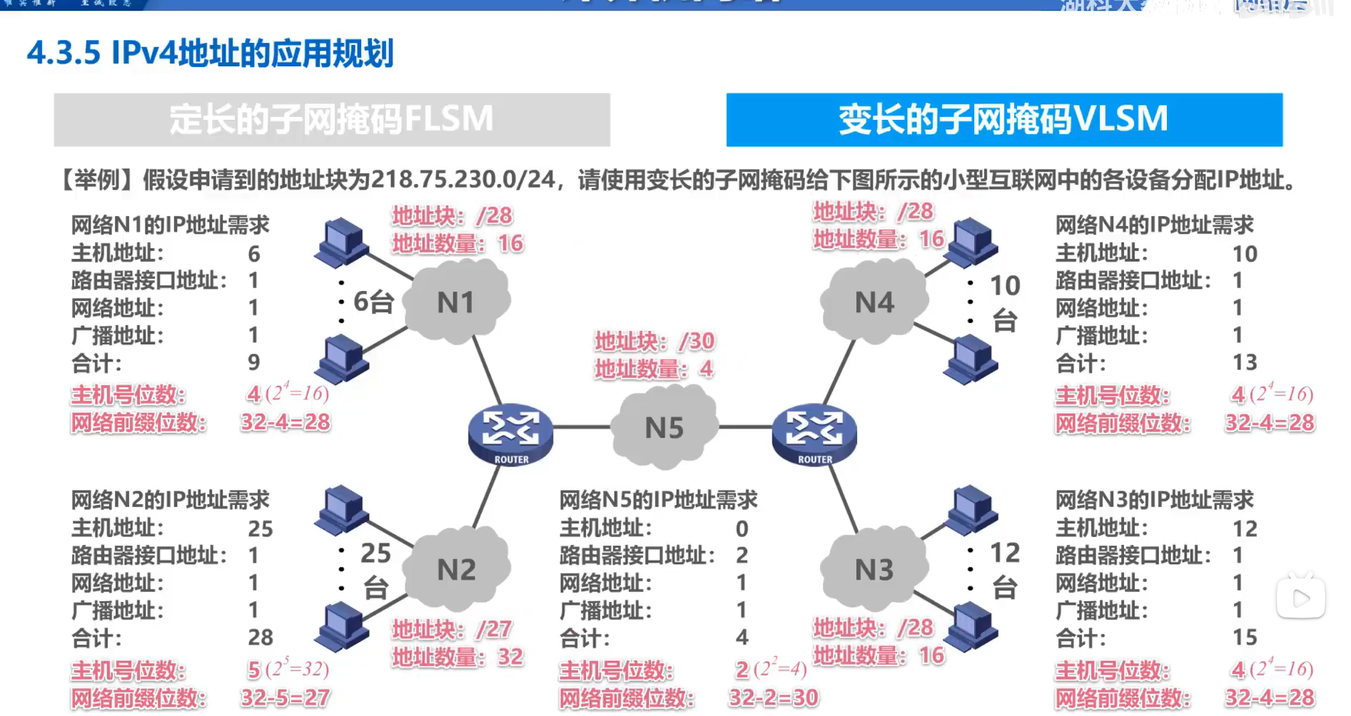 image-20251227090935098